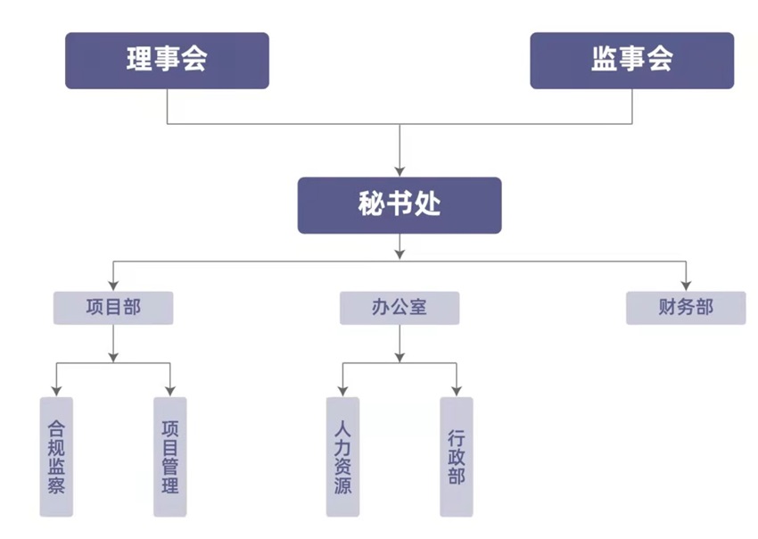 微信图片_20220326113523.jpg