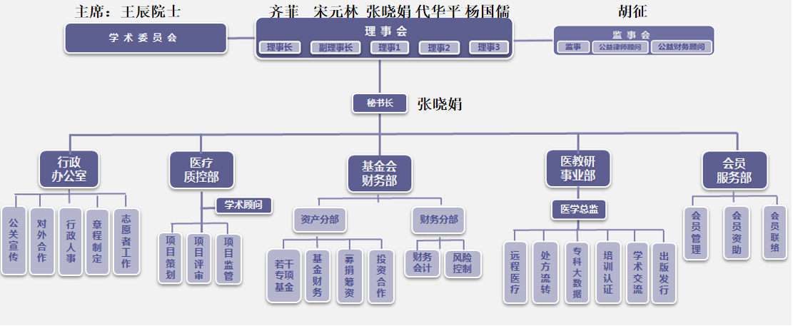 微信图片_20200214112205.png